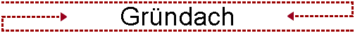 Grndach